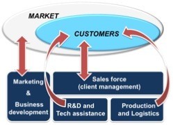 Front_end_structure(4).jpg